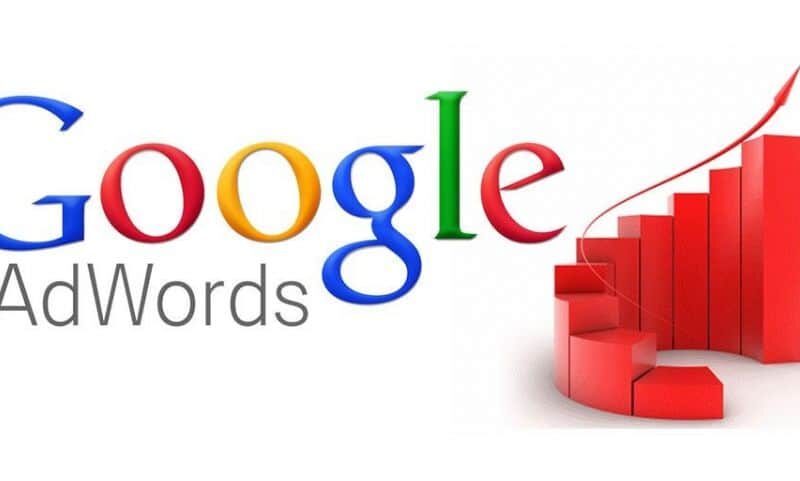 Unique Reach in Adwords para lograr tus objetivos