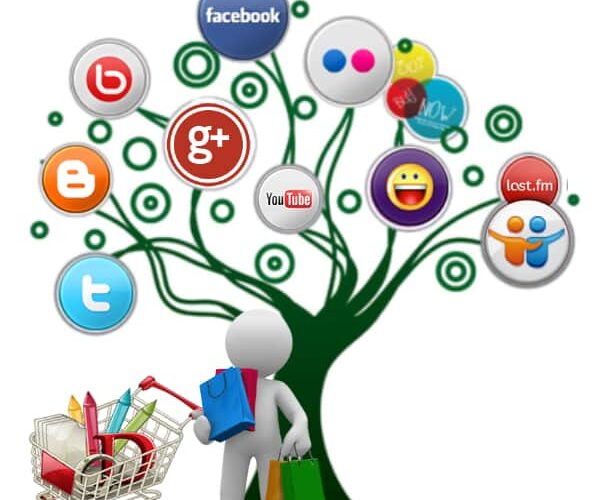 Social Commerce: redes sociales como estrategia de venta