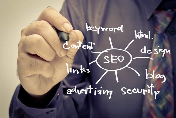 Claves para el posicionamiento SEO en 2017 Claves para el posicionamiento SEO en 2017