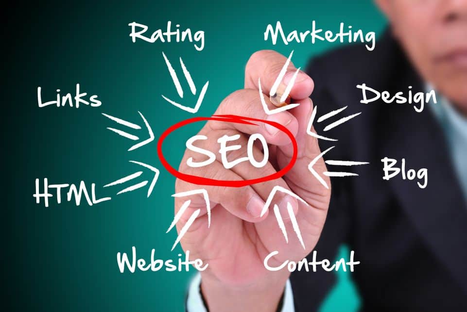 Estrategia de SEO en Inbound Marketing Estrategia de SEO en Inbound Marketing