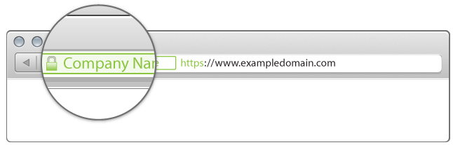 certificado SSL certificado SSL