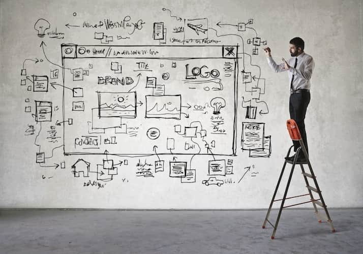 Tendencias en diseño web más destacadas para tu empresa Tendencias en diseño web más destacadas para tu empresa
