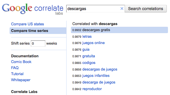 Google Correlate Google Correlate