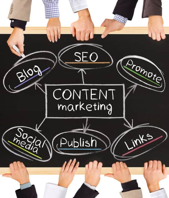 Beneficios del marketing de contenidos para tu empresa Beneficios del marketing de contenidos para tu empresa