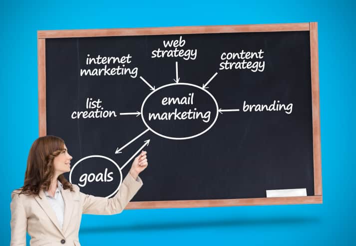 Email marketing y sus retos para el futuro Email marketing y sus retos para el futuro