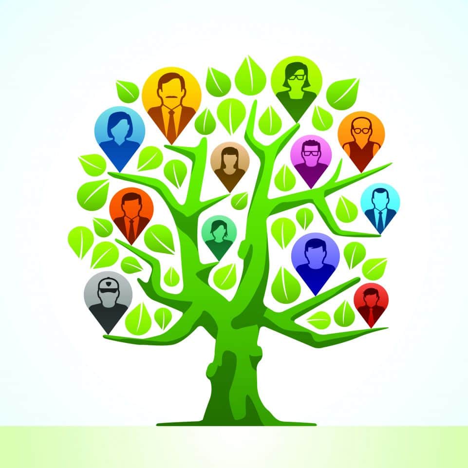 Lead Nurturing, convierte usuarios en clientes fieles Lead Nurturing, convierte usuarios en clientes fieles