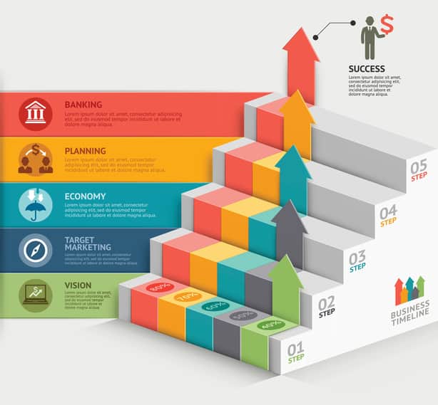 Consejos para crear una infografía creativa Consejos para crear una infografía creativa