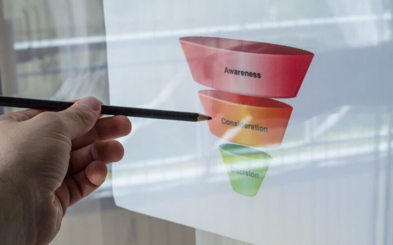Estrategia para optimizar el funnel de conversión
