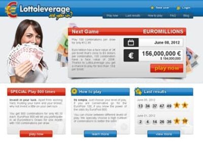 Lottoleverage.com