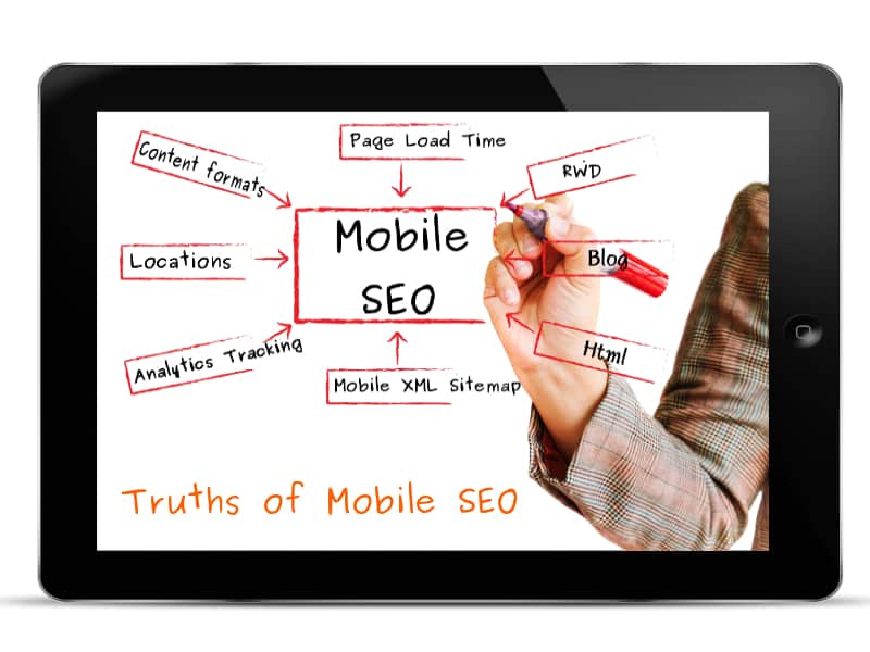 SEO Mobile