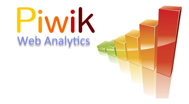 analitica web piwik