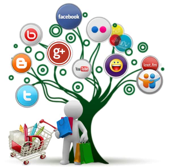 Redes sociales como estrategia de venta con Social Commerce