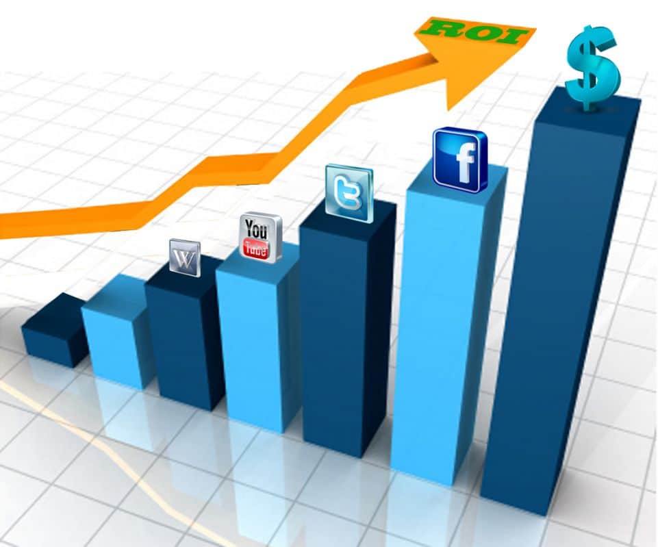 Social Media ROI, ¿tus acciones generan ingresos?