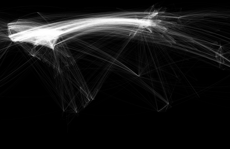 Dark Social, tráfico fantasma para analítica web