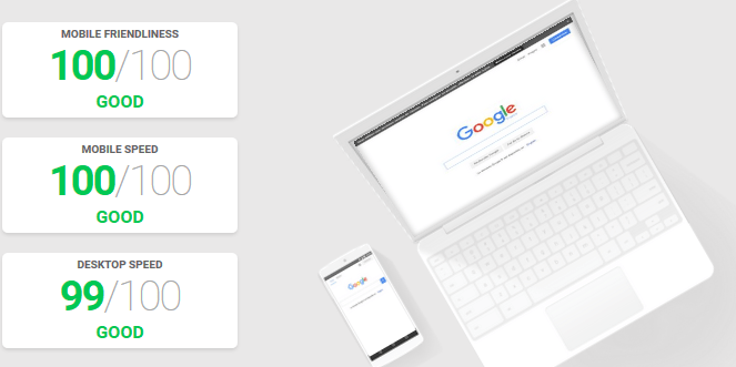 ¿Qué es TestMySite de Google?