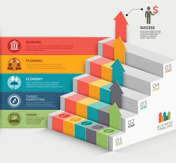 Consejos para crear una infografía creativa