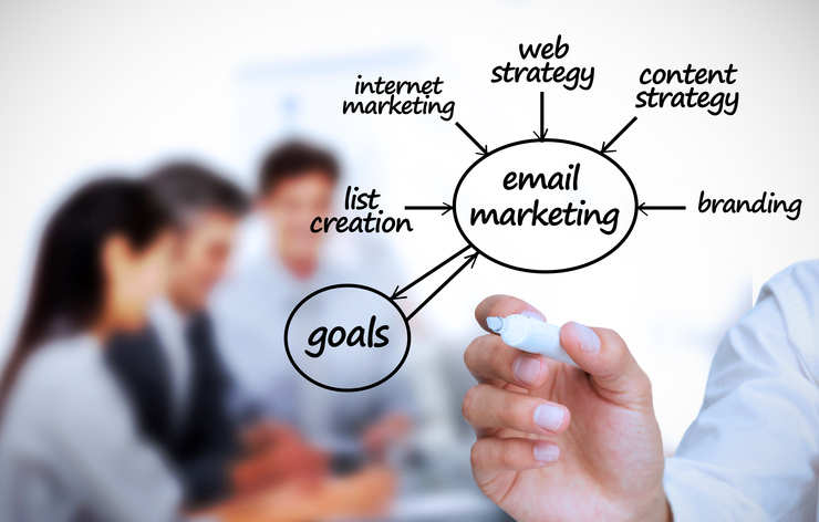estrategia email marketing eventos Estrategia de email marketing