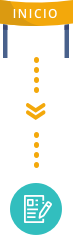 Agencia de UX en Madrid